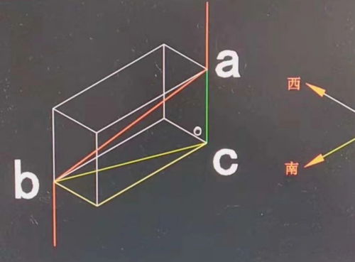 300元的商品4个点是多少? 怎样计算?