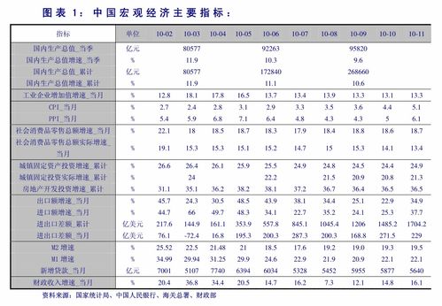 北京购房税费计算器,北京购房税费计算器2020