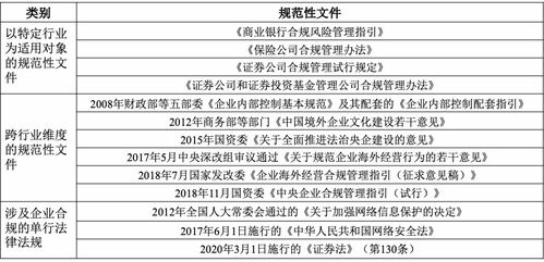 学术期刊查重率标准与合规指南