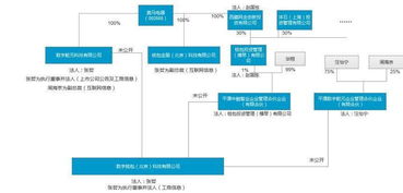 奥马电器 这支股票怎么样？ 今明两天可以买入吗？