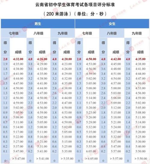 体育赛事时间表2024年级下册,2021年体育比赛时间表