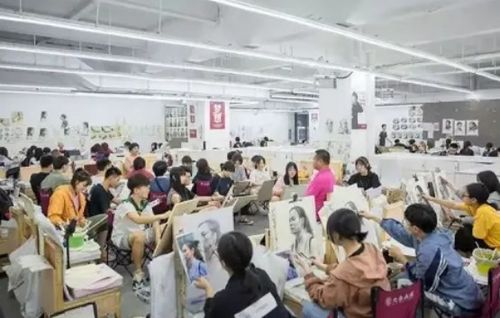 武汉哥图画室2020联考收费
