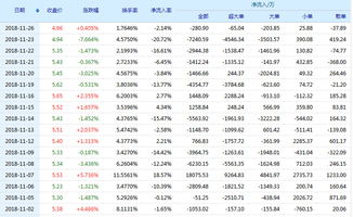 盛屯矿业股票 600711 行情怎么样 盛屯矿业有限公司好不好 