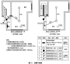 二线、三线、四线轨道射灯具体怎么区分，二线三线四线具体指的是什么意思？是接线方式吗还是指的导轨？