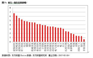 天天基金证券股票基金是什么交易时间