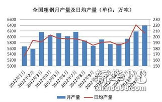 新华传媒7.59成本，后市如何操作，后面还能涨回来么？