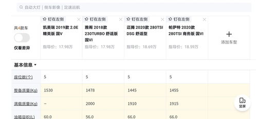 称骨算命越重越有福气吗