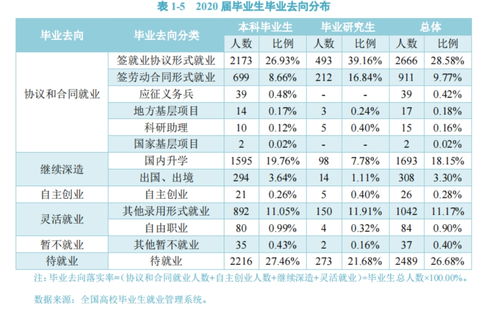 海南大学专业排名一览表(海南大学有哪些专业)