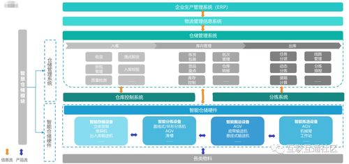 做一个智慧停车场大概需要多少钱 (基于web社区停车场管理系统)