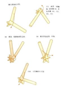 饮料吸管怎样折好看 