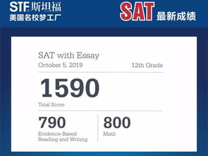 12月sat考试出分没有,2022sat12月什么时候出成绩