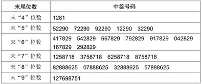 郑州天迈科技股份有限公司怎么样？