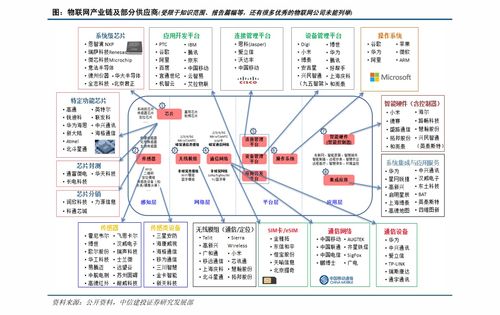 北京科兴股票代码