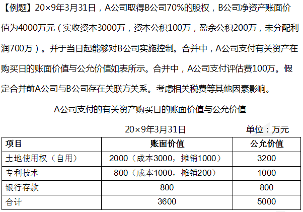 老师，请问长期股权投资无偿划转应该计入哪个科目？