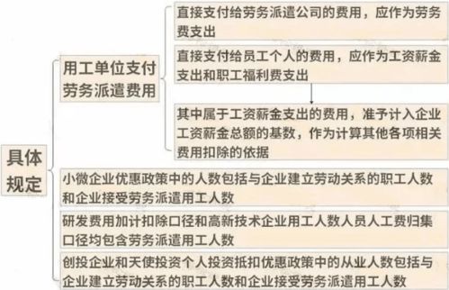 突发 劳务派遣公司出事了 今天起,严查