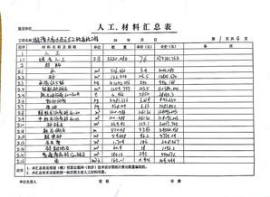 文章 新建道路人工材料汇总表 