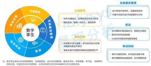 企业改制的股份制公司 因为拆迁所以关闭 请问倍偿金额应该如何分配给全体职工，改制后公司没有盈利股东能