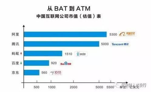 盘点倒闭的互联网巨头们，不是每个风口都有风光