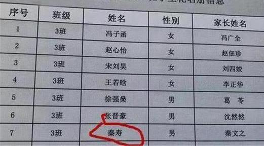 妈妈姓 宁 ,爸爸姓 夏 ,给女儿取名,工作人员没忍住笑了