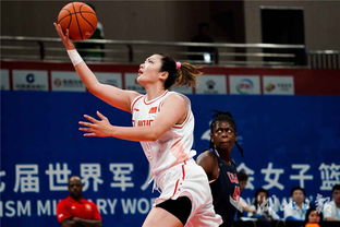 中国女篮球赛直播视频链接
