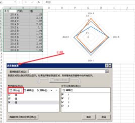 excel 雷达图怎么设置 比如这个图,怎么设置一个图上有三根线,分别 