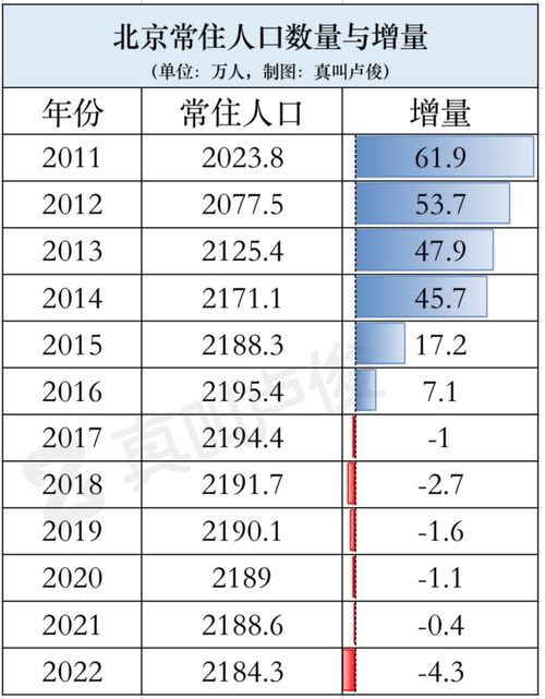 求医和进人口吉日（看病求医吉日查询攻略）