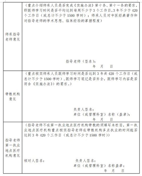 广东省2022年传统师承 确有专长考核报名材料模板 跟师临床实践情况表 