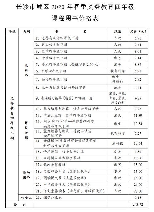 新鲜出炉 2020年长沙中小学春季学期的收费标准 来啦