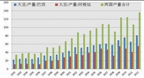 弘业期货(03678)涨超8%，完成登记手续，涉及重组整合的公司股权变更