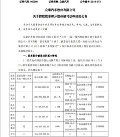 公司部分股权被司法冻结了，如何办理转让手续？