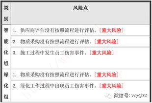 大庆物业公司有哪些?具体地址在哪?知道的朋友告诉一些谢谢了！