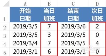 Excel如何区分计算跨日期 加班到次日 的加班 