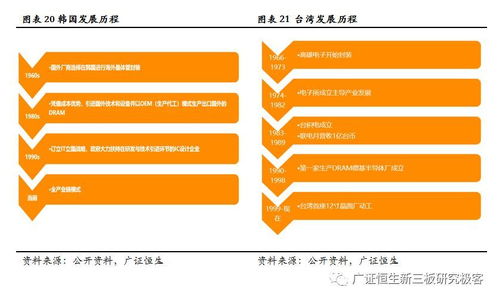 掌握网上查重核心技术：原理篇