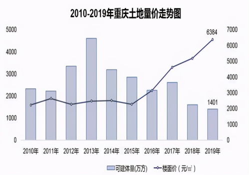 土耳其物价上涨的原因(土耳其人均gdp与中国比较)