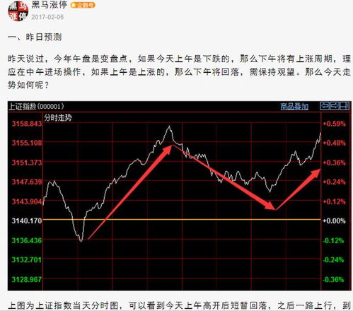 股市的魅力在那？