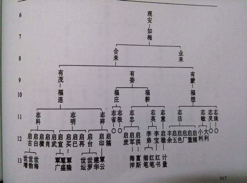 民间俗语 男不带天,女不带仙 ,为何忌讳 天 仙 二字