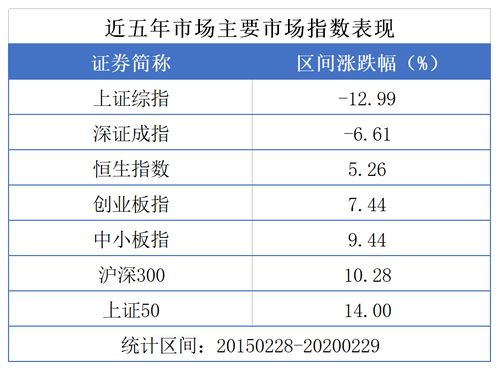 晓鸣股份：上半年鸡产品销售量达1.23亿羽，营业收入达4.58亿元