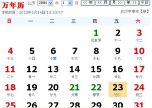 2004正月初二是什么星座 阳历是2004的1月23是什么星星 