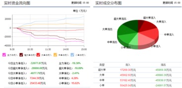 002108沧州明珠7.15日走势分析