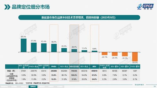 2023年最佳查重引擎推荐