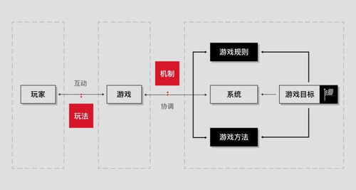 澳門彩是人為控制的嗎？·深度解析游戲機制與公平議題。”