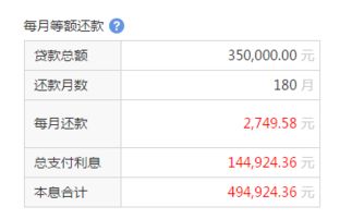 建行贷款31万，贷30年一次性最低能还多少?