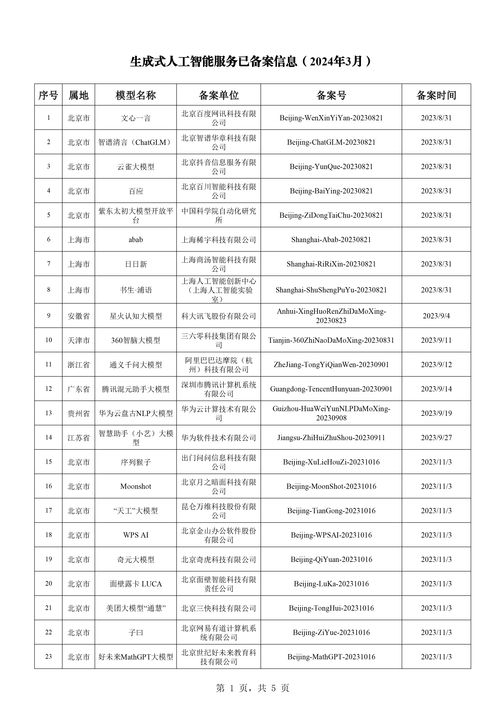 期刊查重率常见问题解答