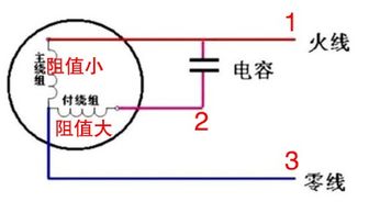 单相电动机反转是什么原因 如何处理 