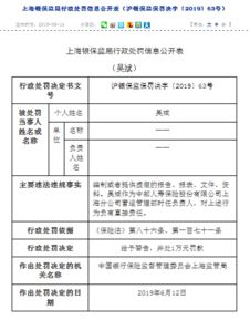 国华人寿德阳中心支公司违法编制虚假报告报表 被罚23万元