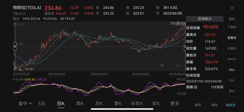 大摩预测：快手股价有望在60日内超越市场表现，短期估值具吸引力