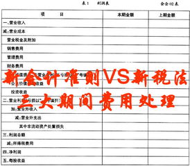 根据新会计准则，固定资产的购入，其增值税到底算不算其成本里面？