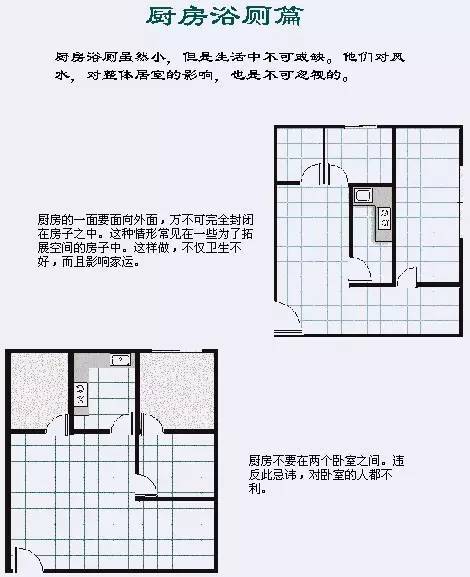 分享 一些简明易懂的房屋风水布局图 