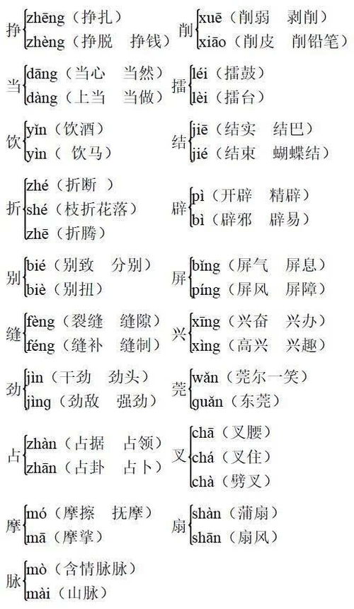 扎的多音字组词(扎的多音字组词有哪些)