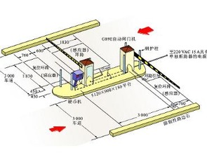 智能化工程属于哪个专业，楼宇智能化技术属于什么专业